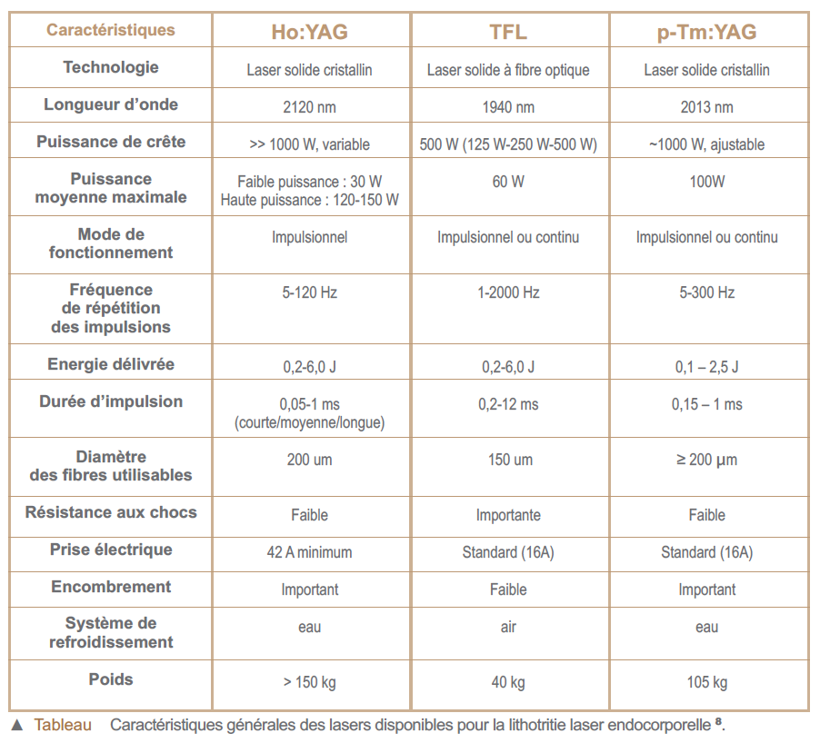 Capture d'écran 2025 03 20 à 18 10 18