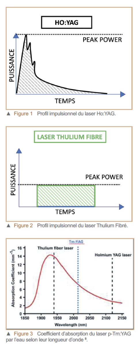 Capture d'écran 2025 03 20 à 18 10 41