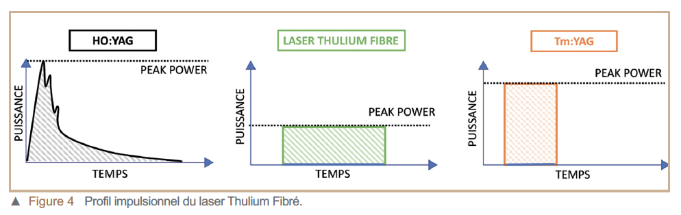 Capture d'écran 2025 03 20 à 18 13 37