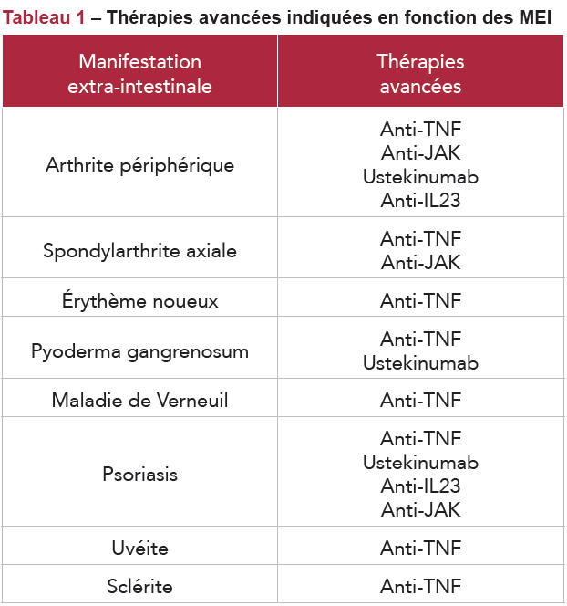 Capture d'écran 2025 04 29 à 17 04 27